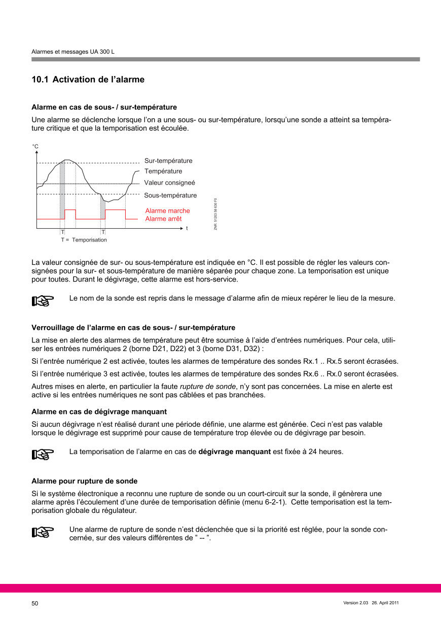 Le document est chargé...