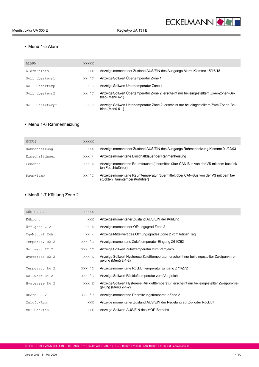 Le document est chargé...
