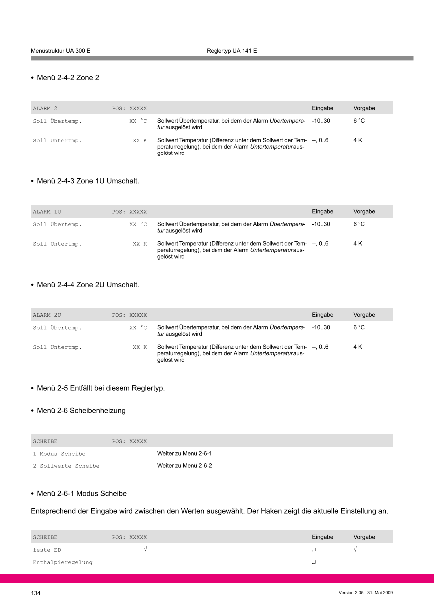 Le document est chargé...