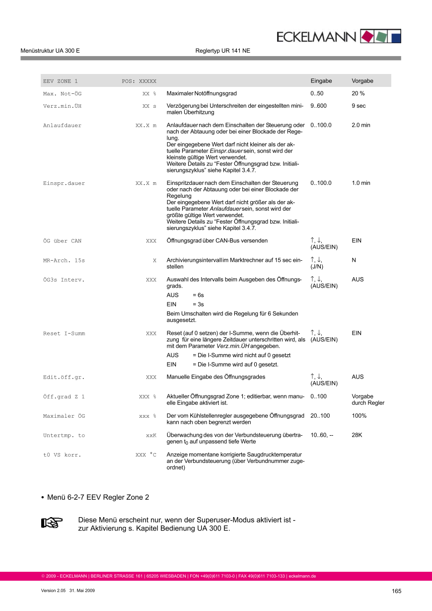 Le document est chargé...