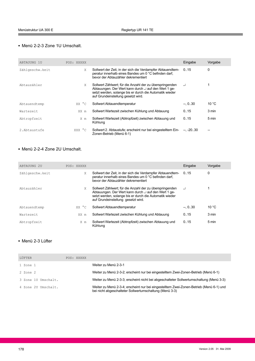 Le document est chargé...