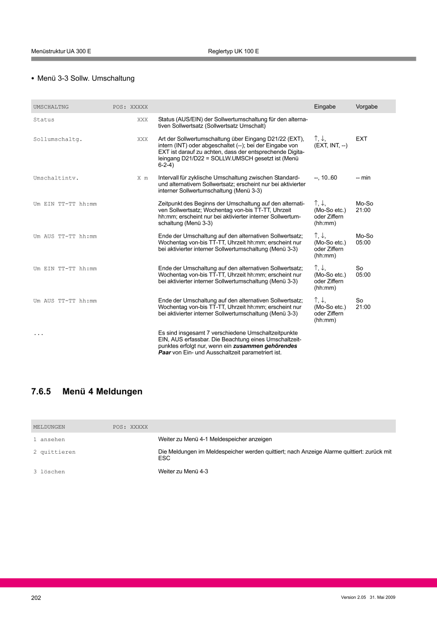 Le document est chargé...
