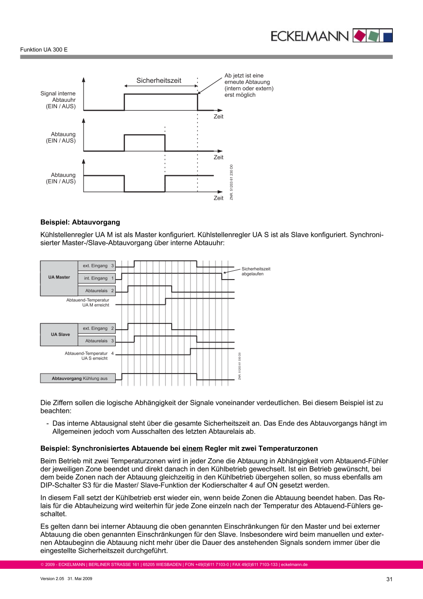 Le document est chargé...