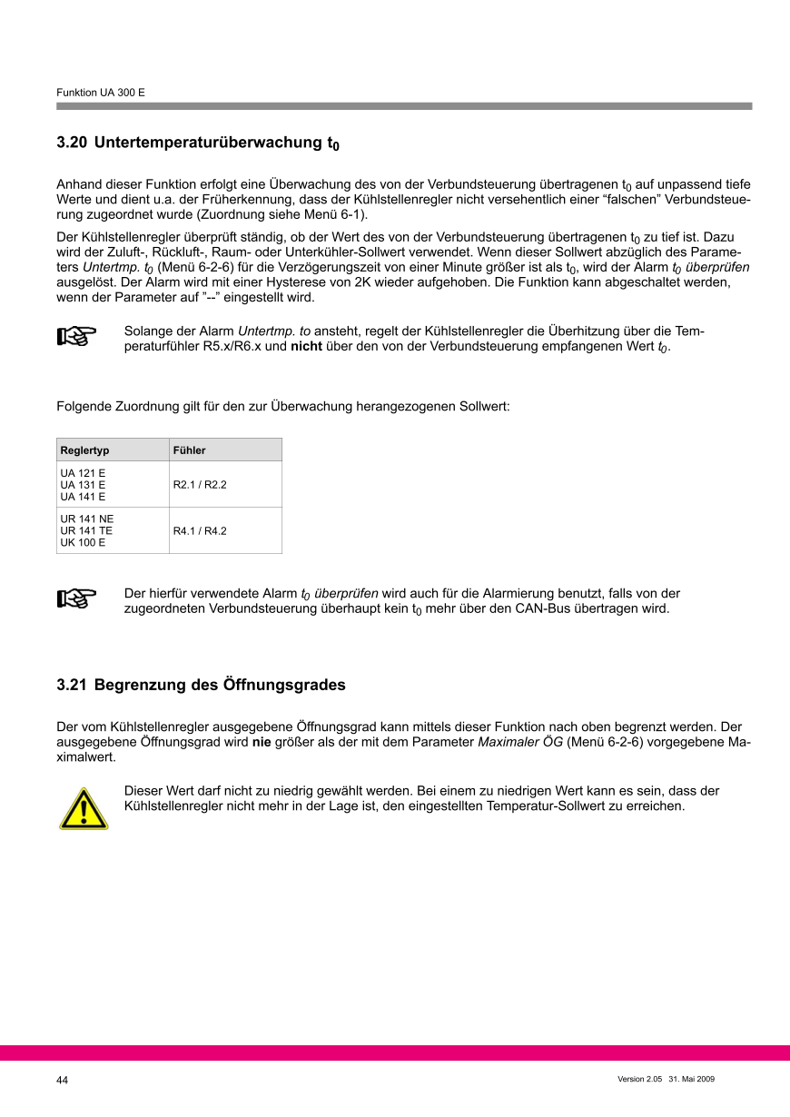 Le document est chargé...