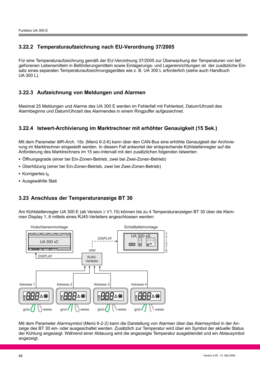 Le document est chargé...