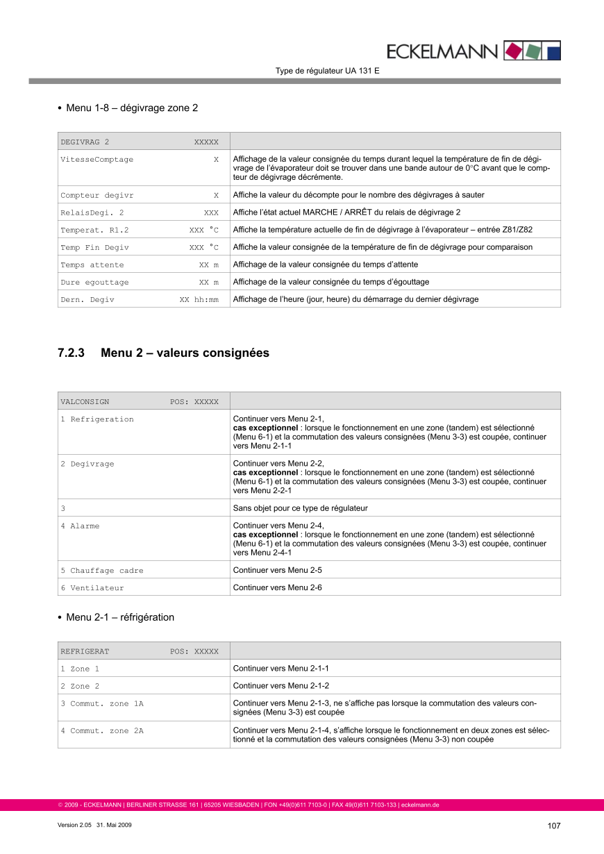 Le document est chargé...