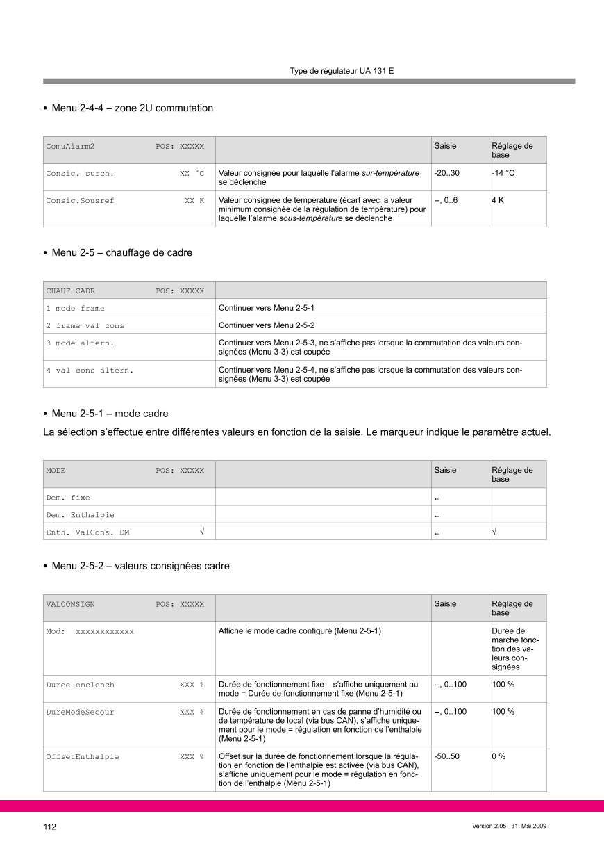 Le document est chargé...