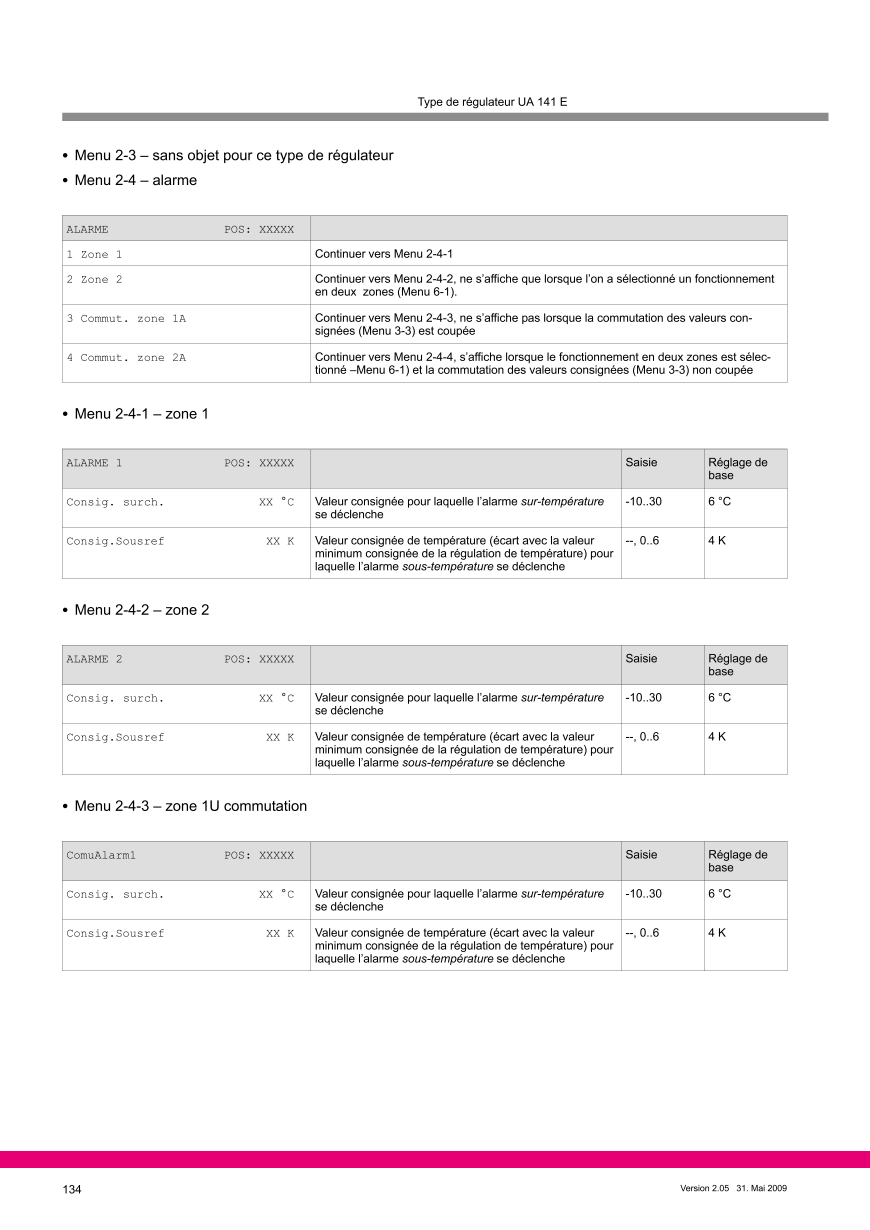 Le document est chargé...