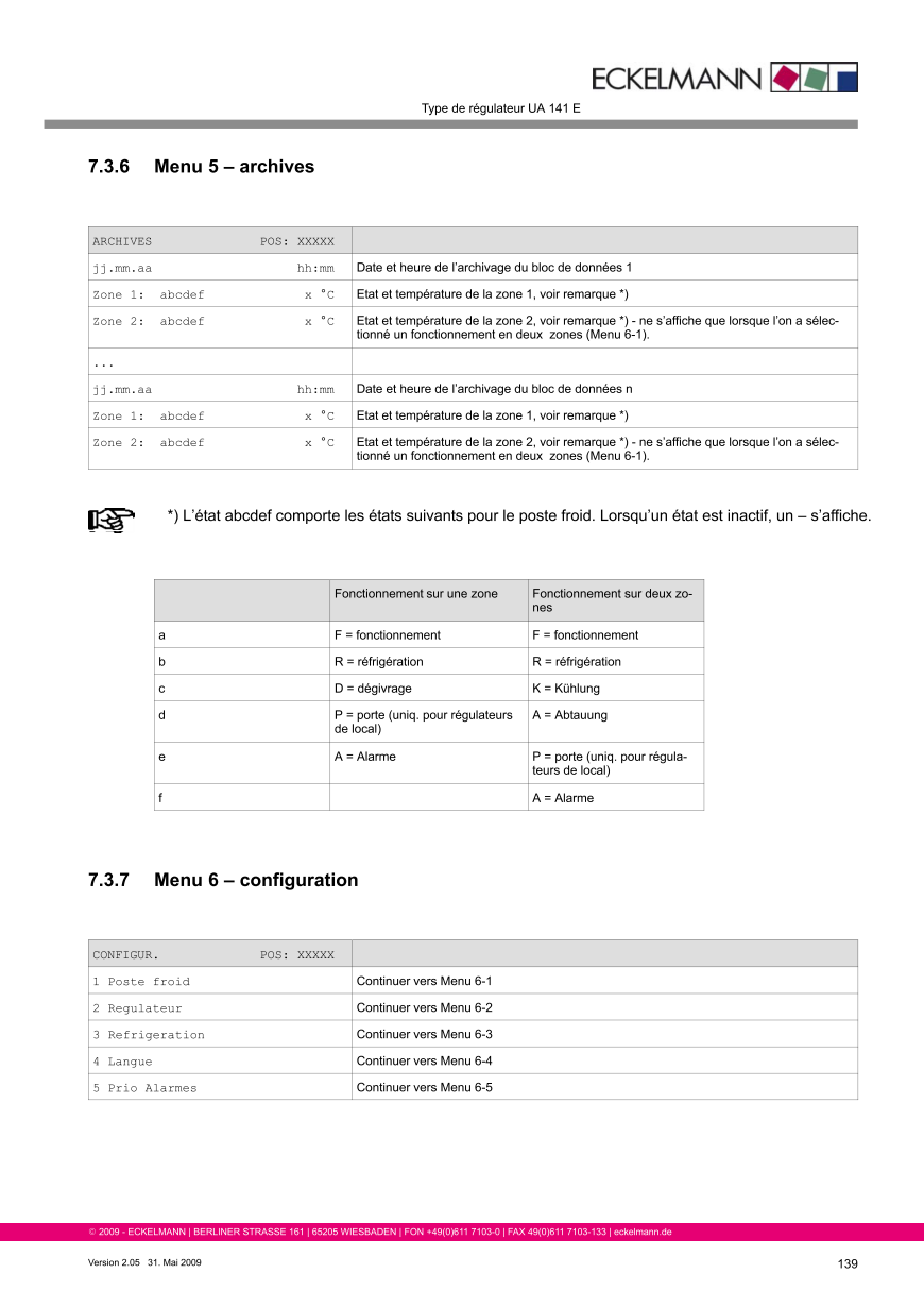 Le document est chargé...