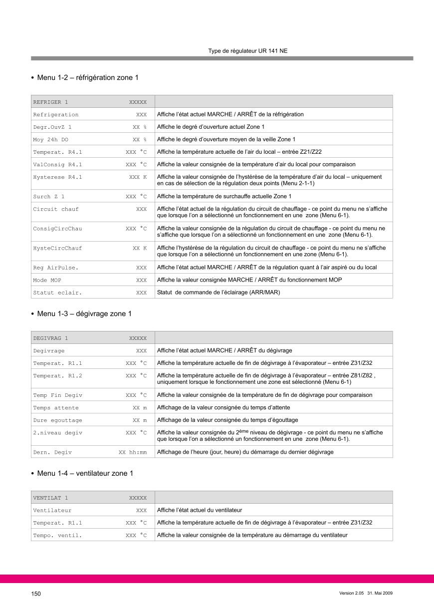 Le document est chargé...