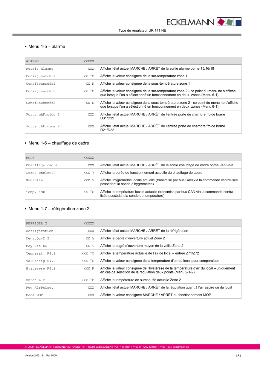 Le document est chargé...