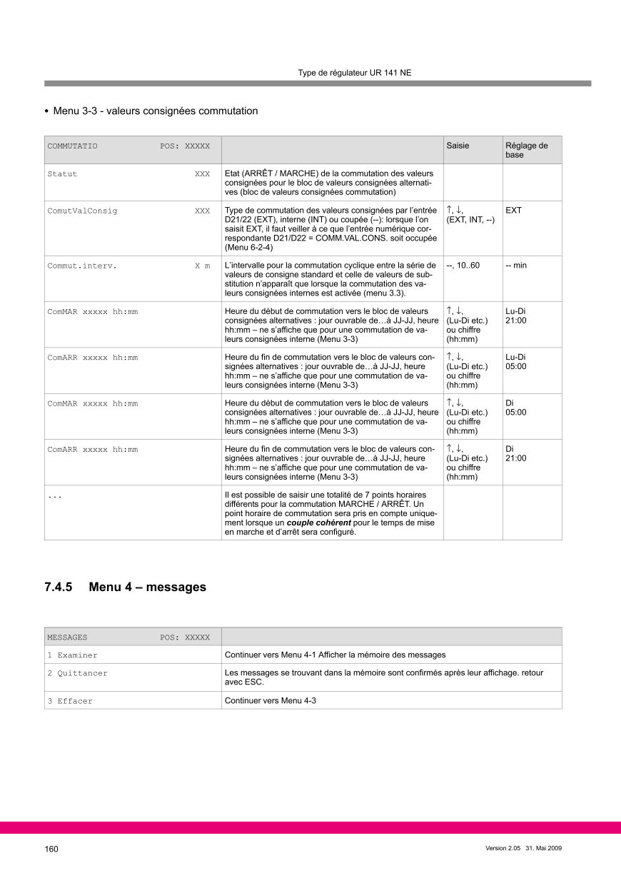 Le document est chargé...