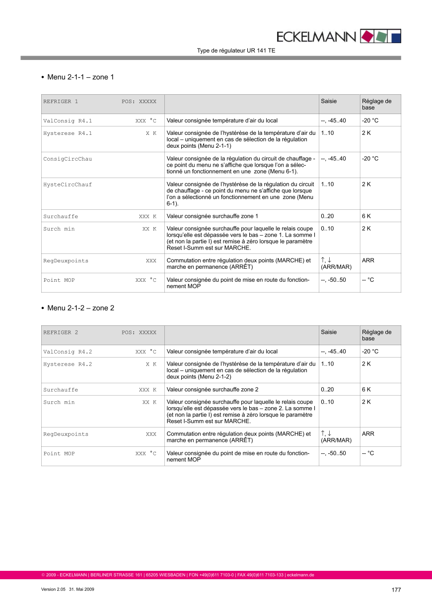 Le document est chargé...