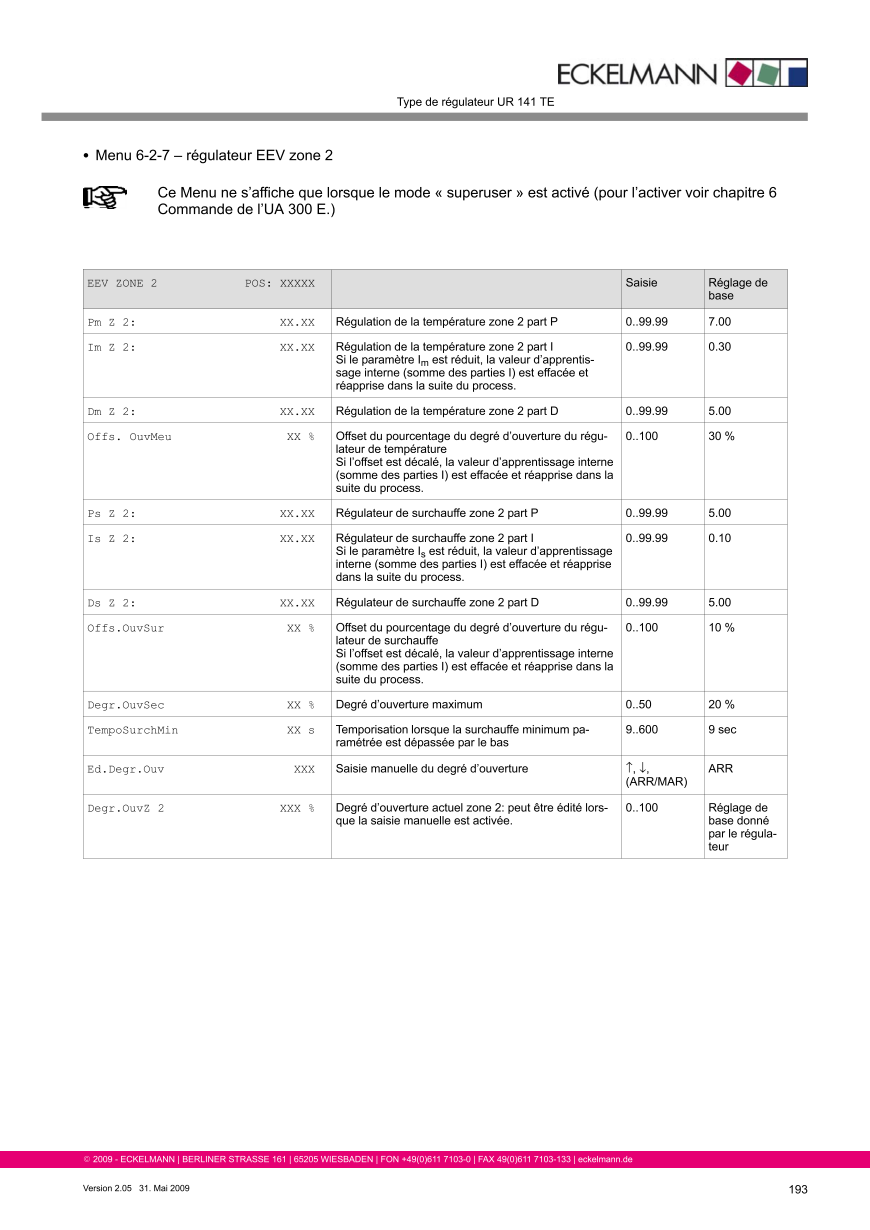 Le document est chargé...