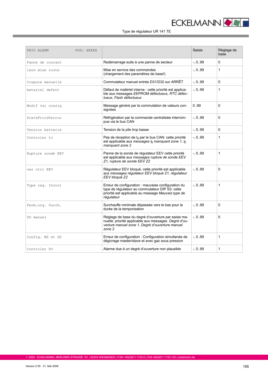 Le document est chargé...