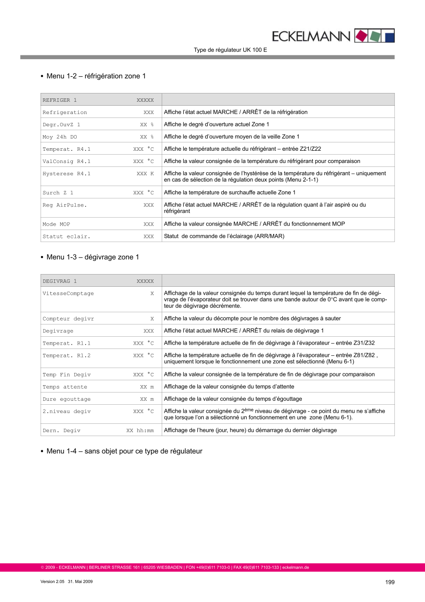 Le document est chargé...