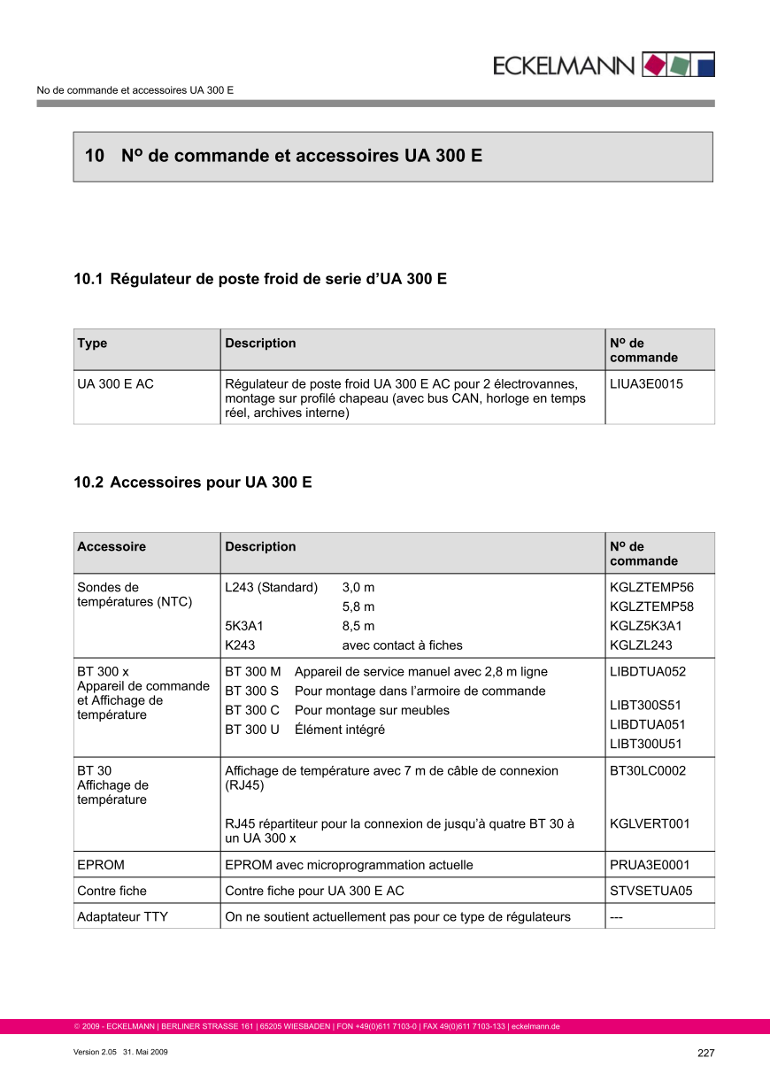 Le document est chargé...