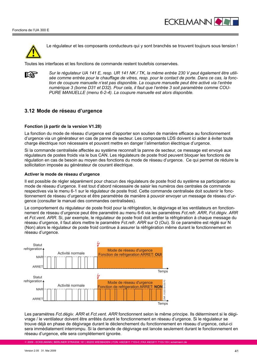 Le document est chargé...
