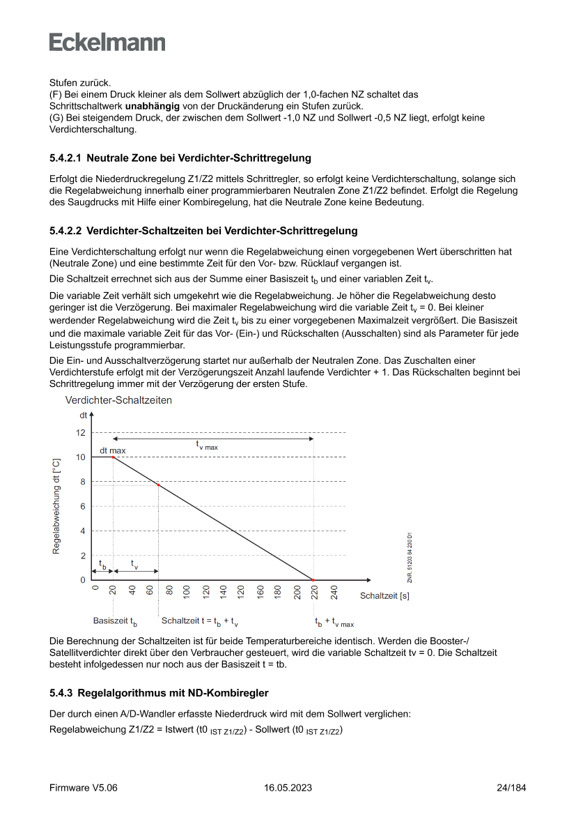 Das Dokument wird geladen...