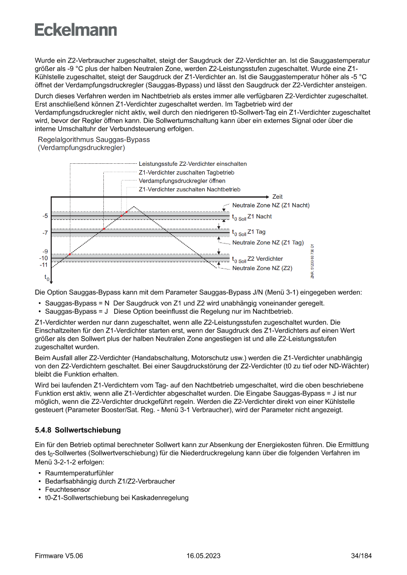 Das Dokument wird geladen...