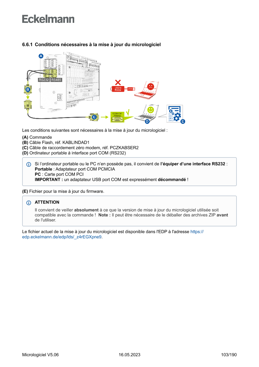 Le document est chargé...