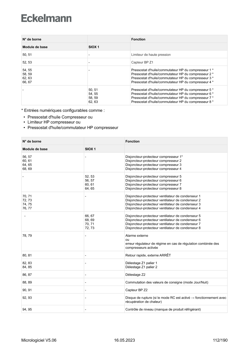 Le document est chargé...