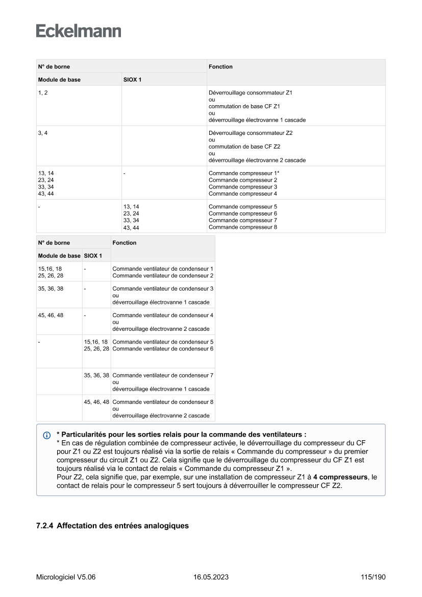 Le document est chargé...