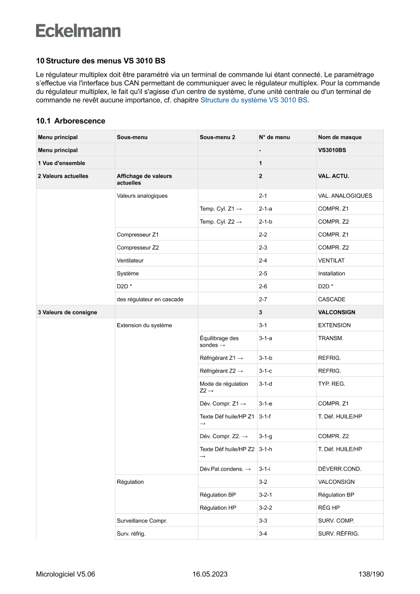 Le document est chargé...