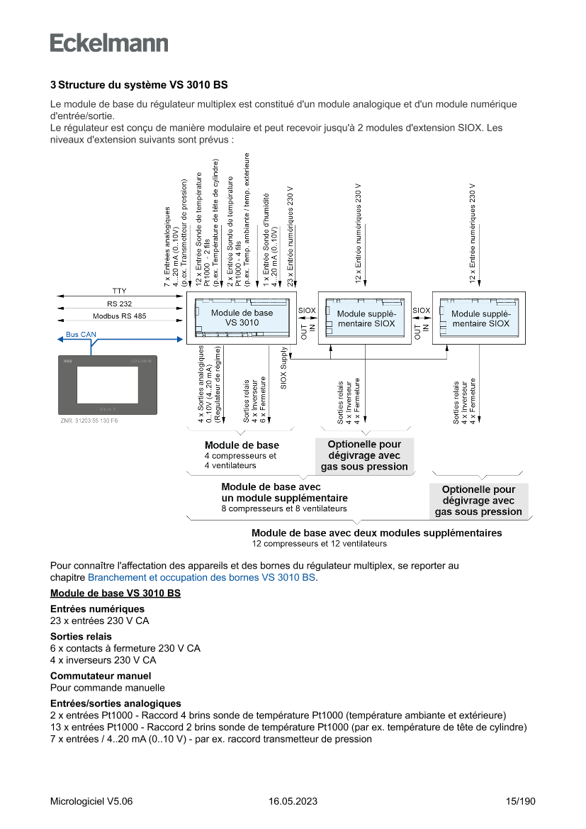 Le document est chargé...