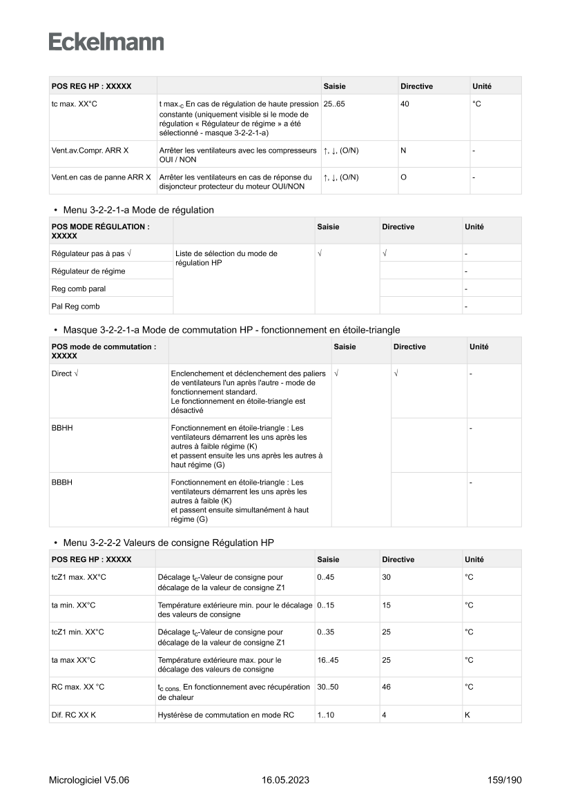 Le document est chargé...