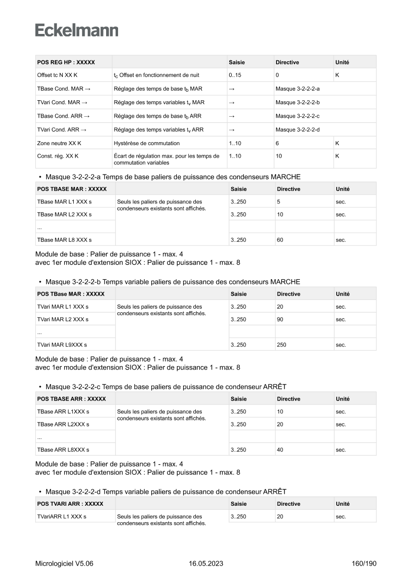 Le document est chargé...