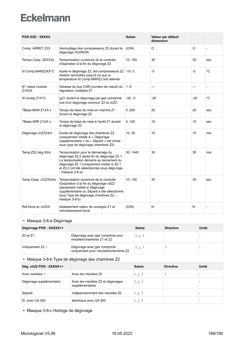 Le document est chargé...