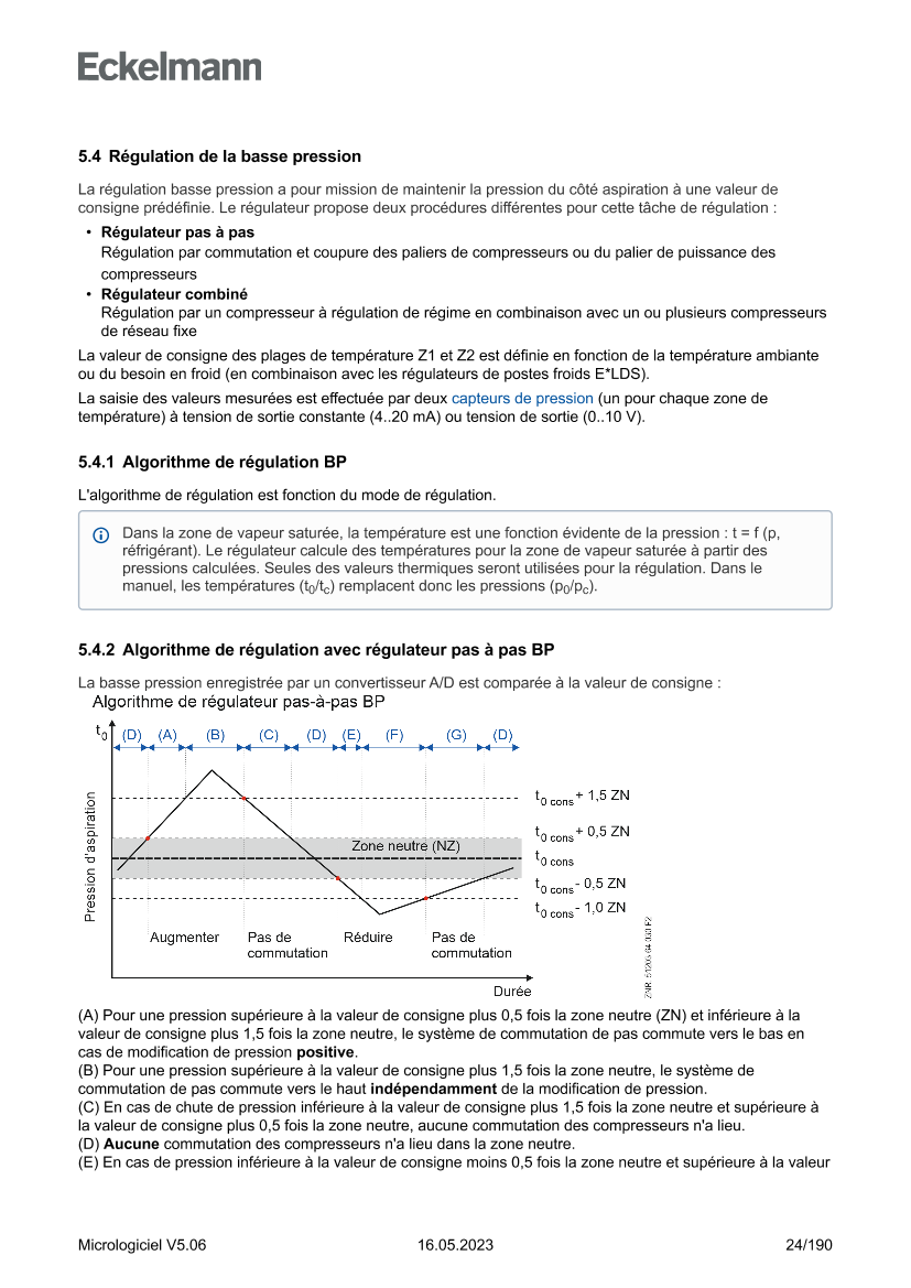 Le document est chargé...