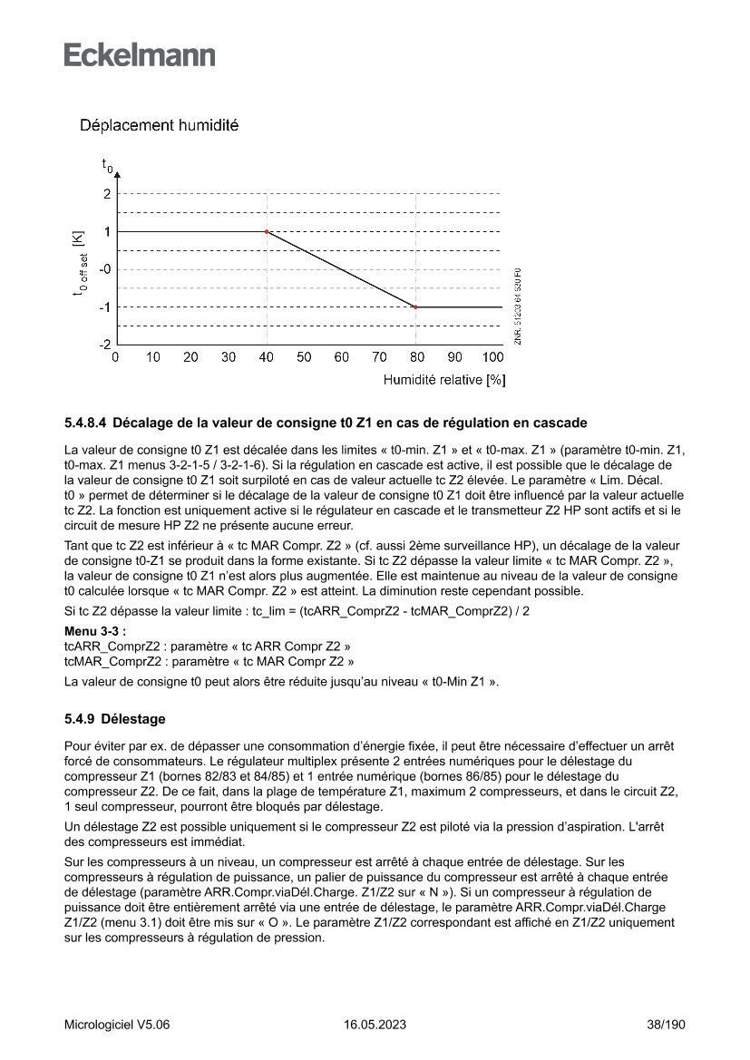 Le document est chargé...