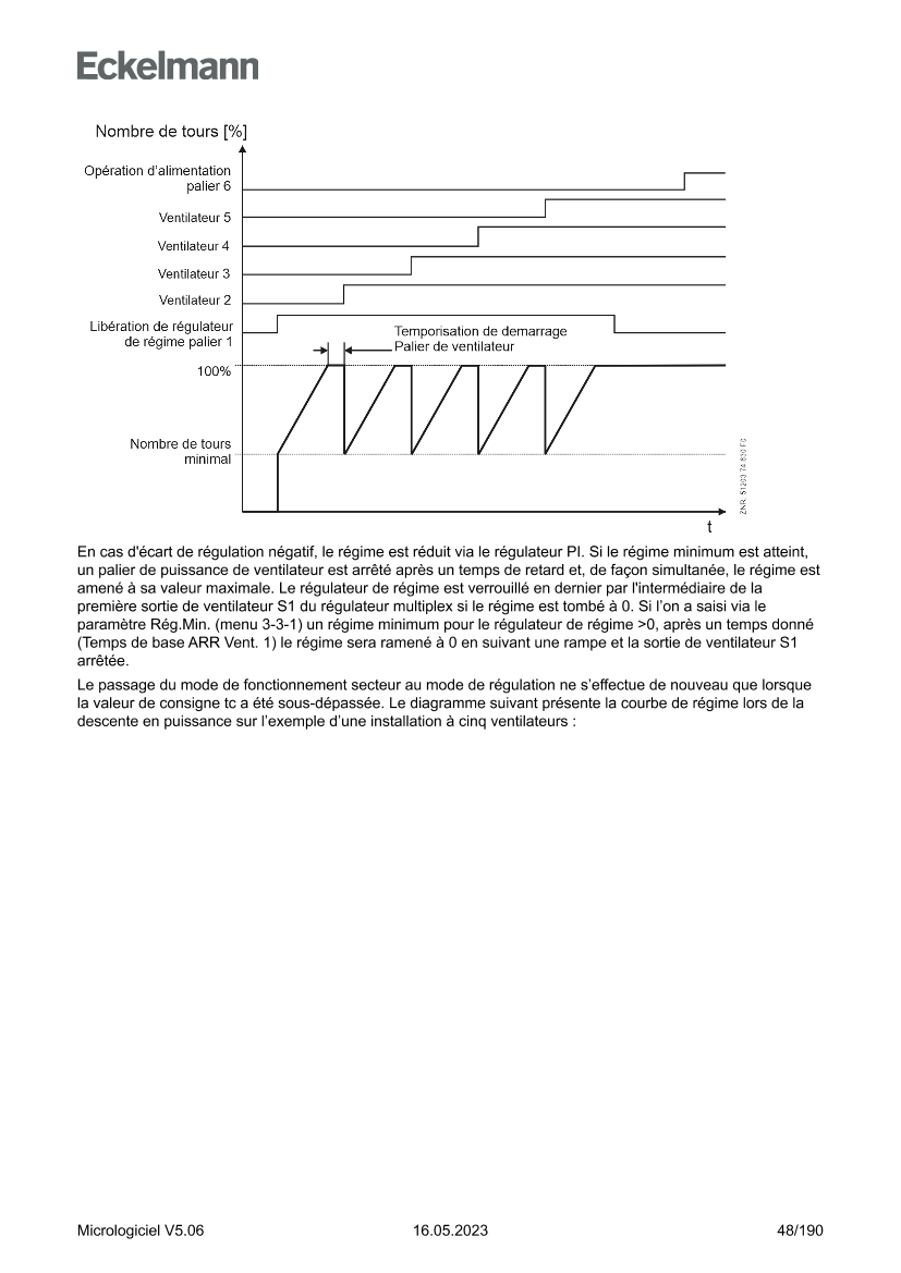 Le document est chargé...