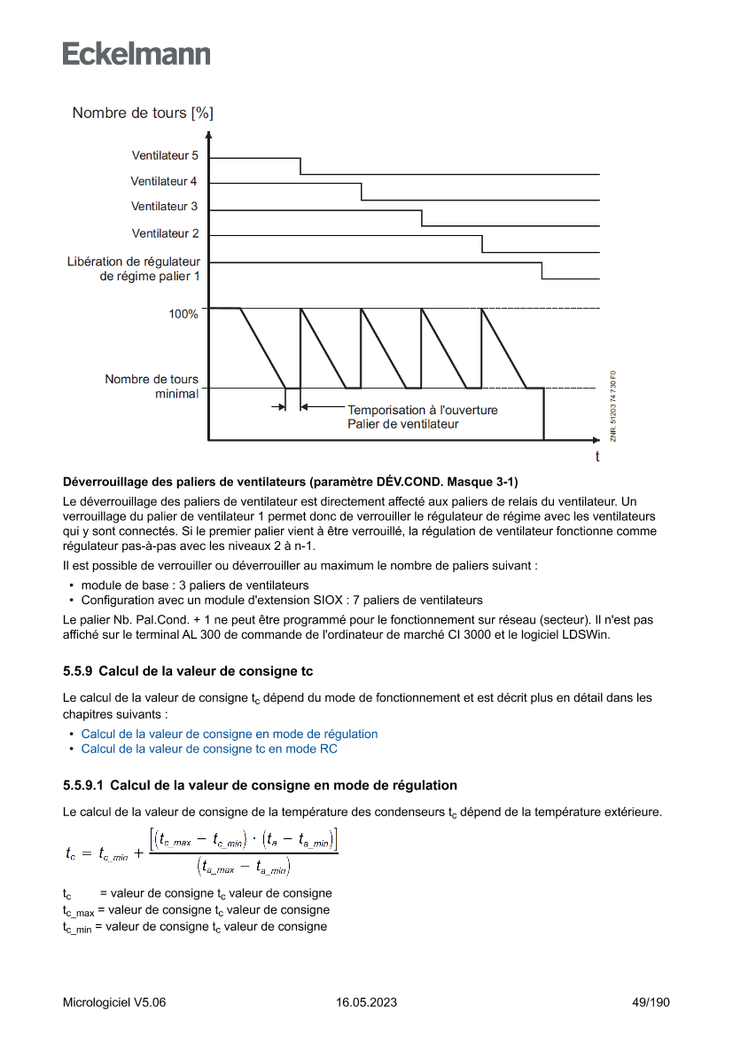 Le document est chargé...