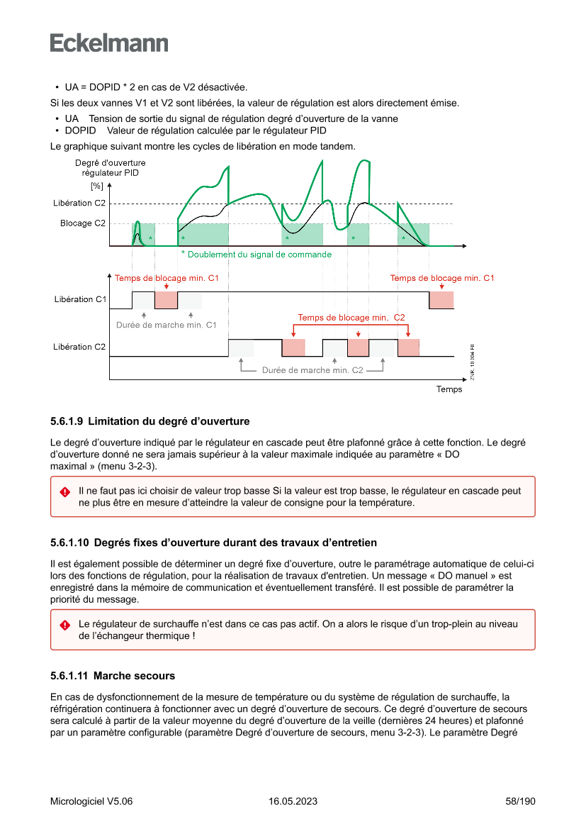 Le document est chargé...