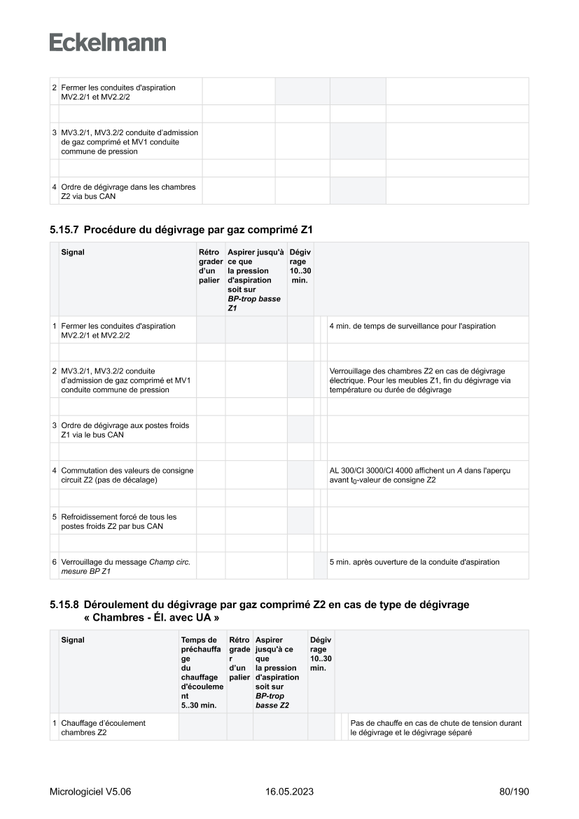 Le document est chargé...