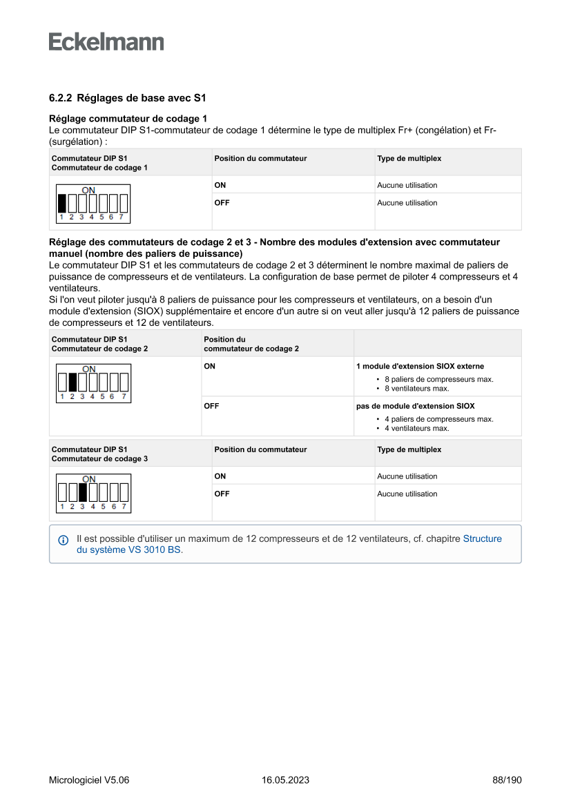 Le document est chargé...