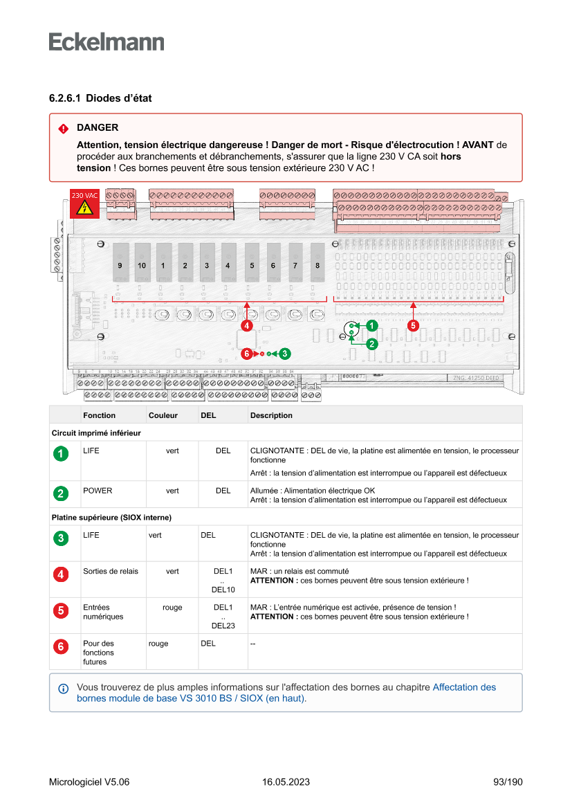 Le document est chargé...