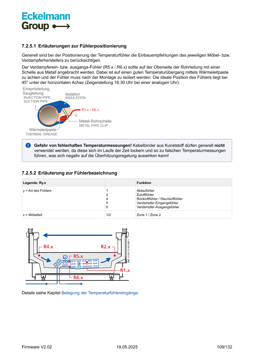 Das Dokument wird geladen...