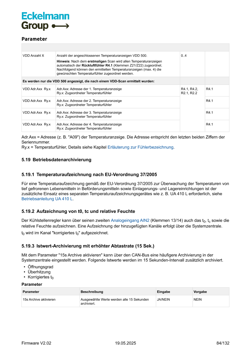 Das Dokument wird geladen...
