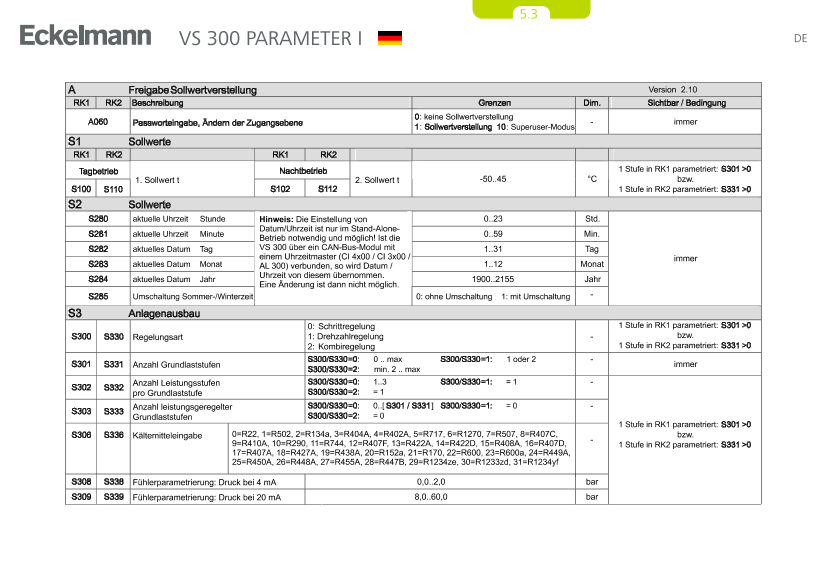 Document will be loaded...