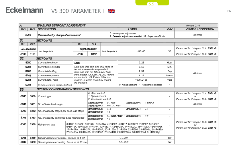 Document will be loaded...