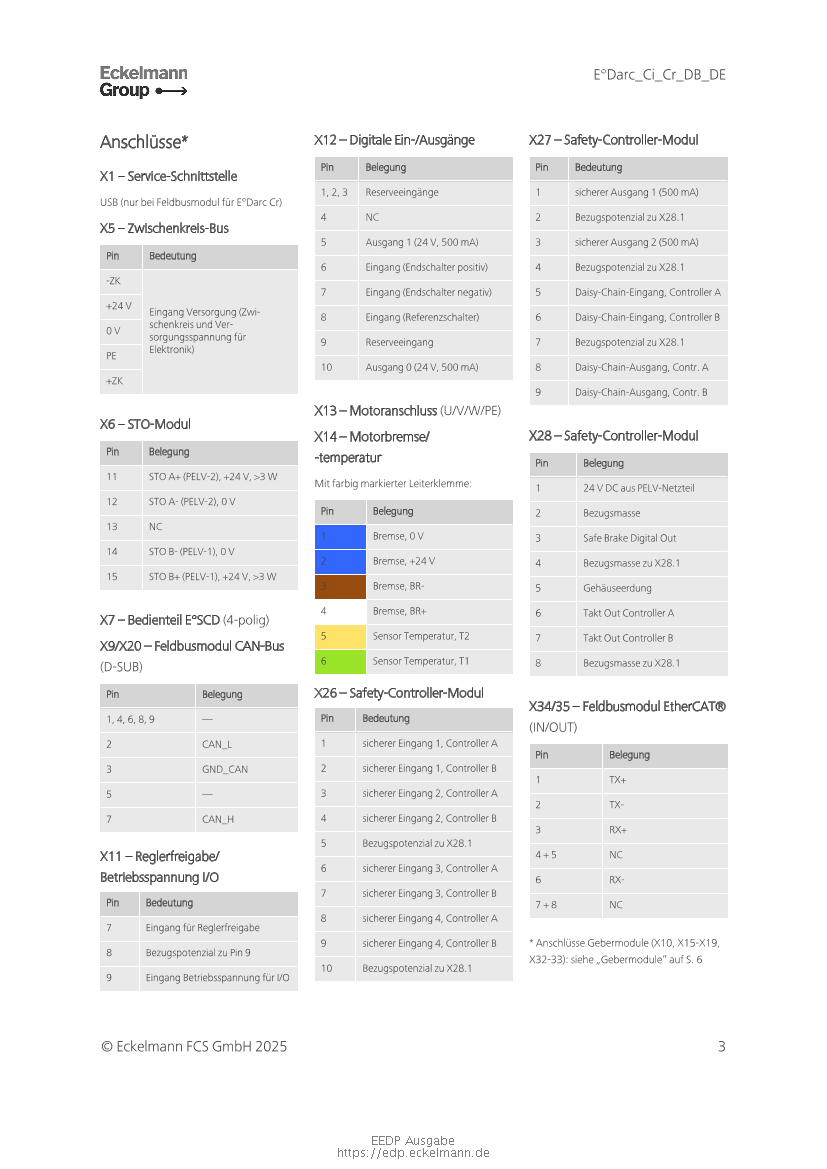 Le document est chargé...