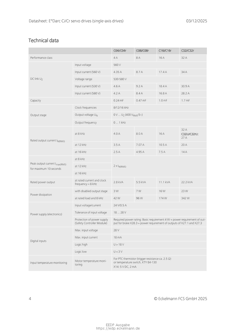 Document will be loaded...