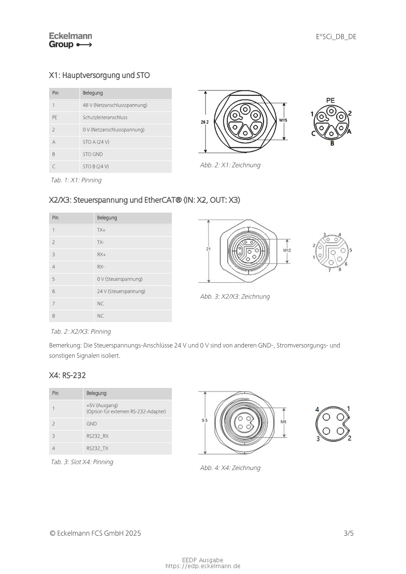 Document will be loaded...