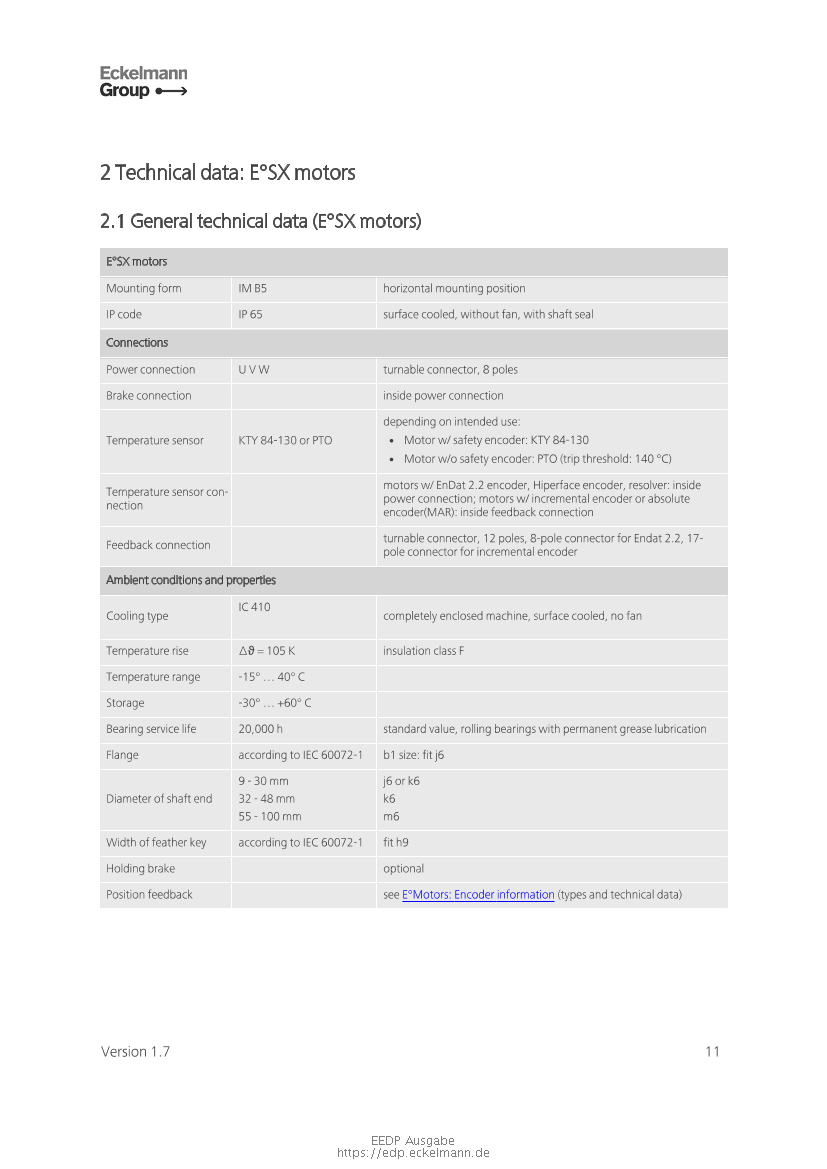 Document will be loaded...