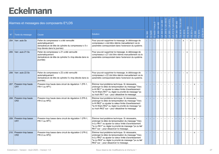 Le document est chargé...