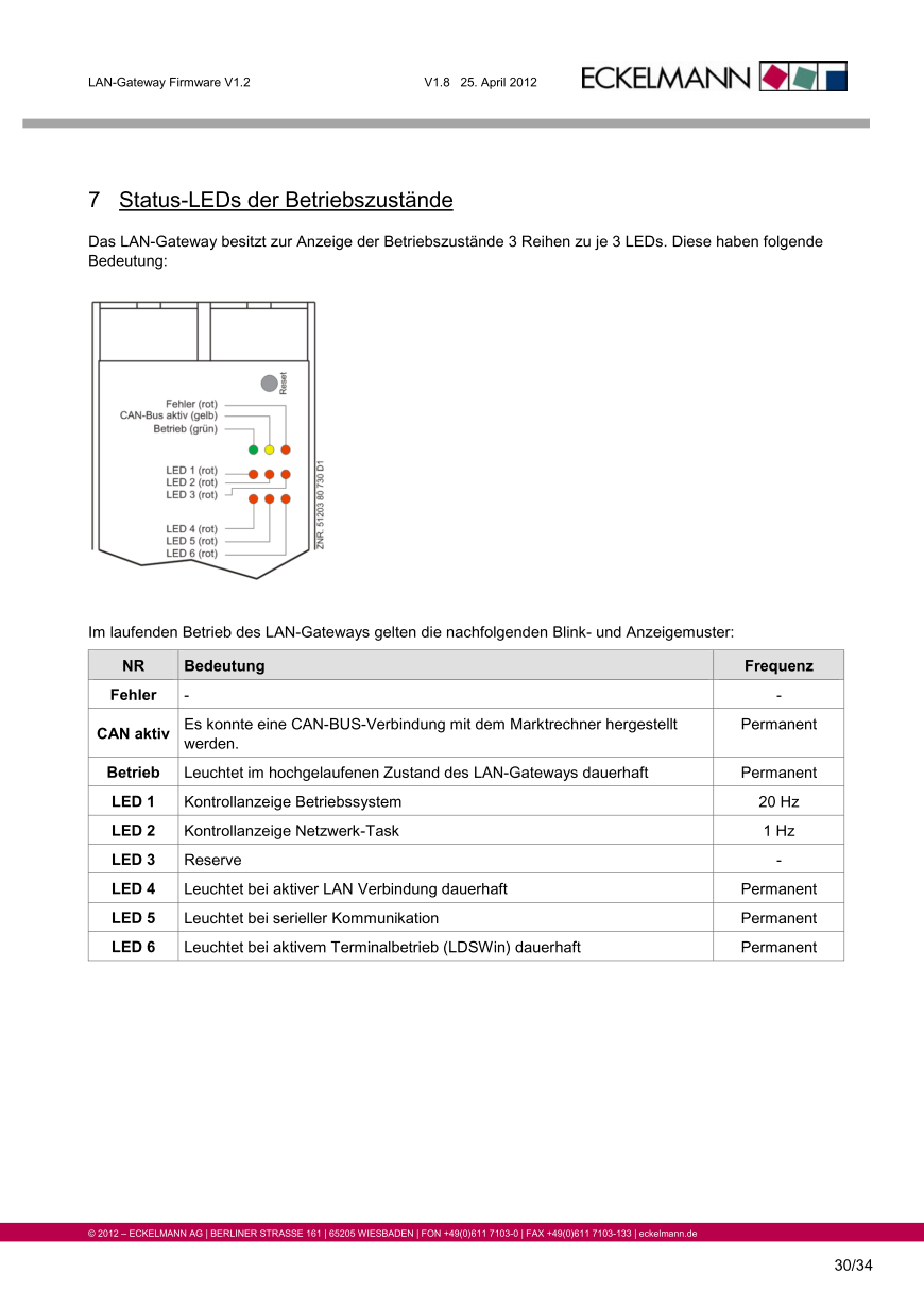Das Dokument wird geladen...
